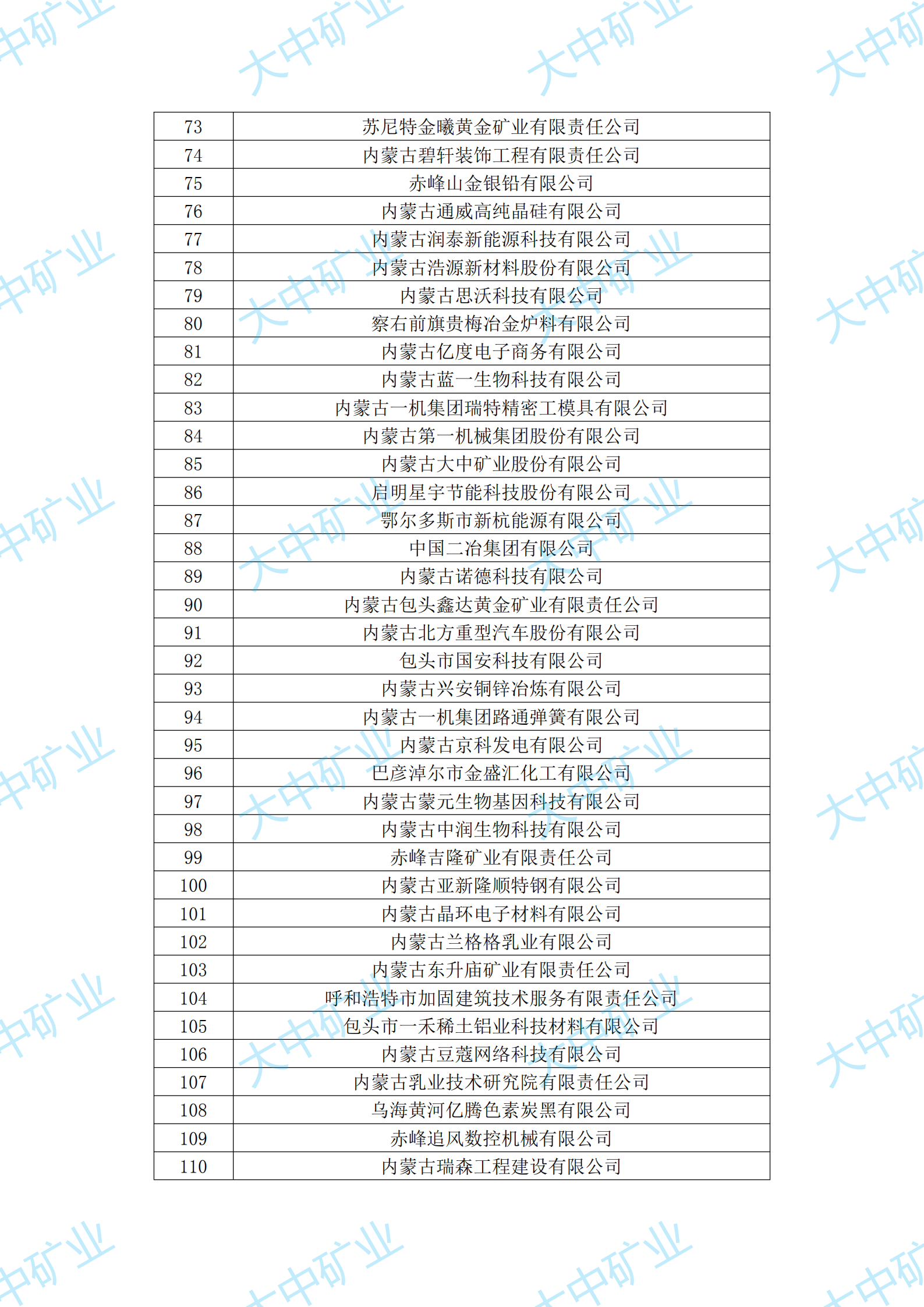 六台彩图库