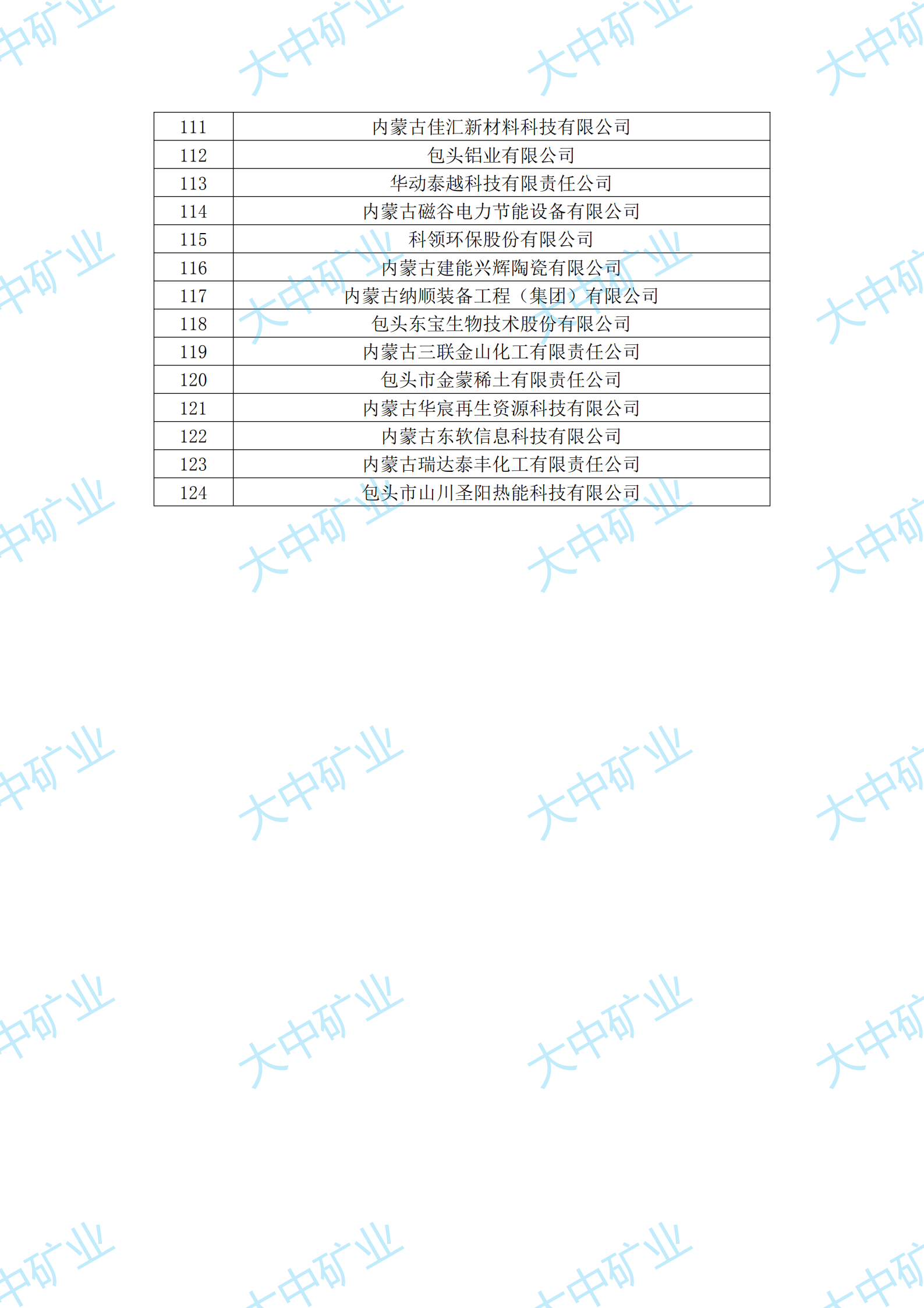 六台彩图库