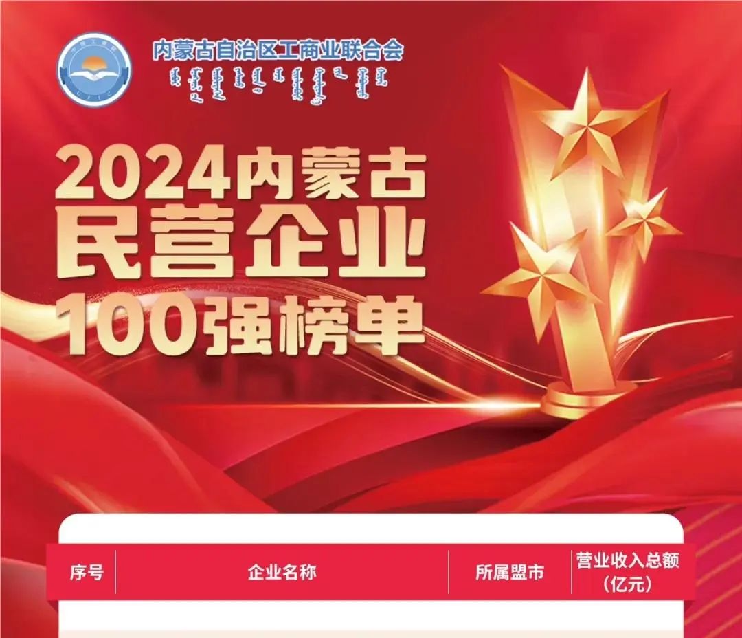 六台彩图库荣获2024内蒙古民营企业100强，位列七十五名